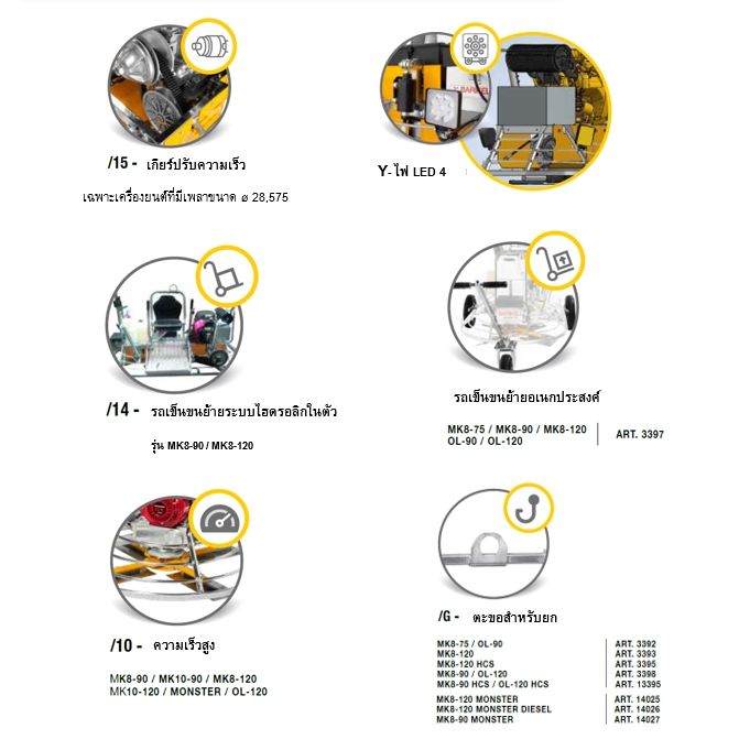 ใบขัดเก็บผิวหน้า
