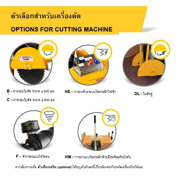 B - ฝาครอบใบตัด ขนาด ø 800 มม.     C - ฝาครอบใบตัด ขนาด ø 600 มม.