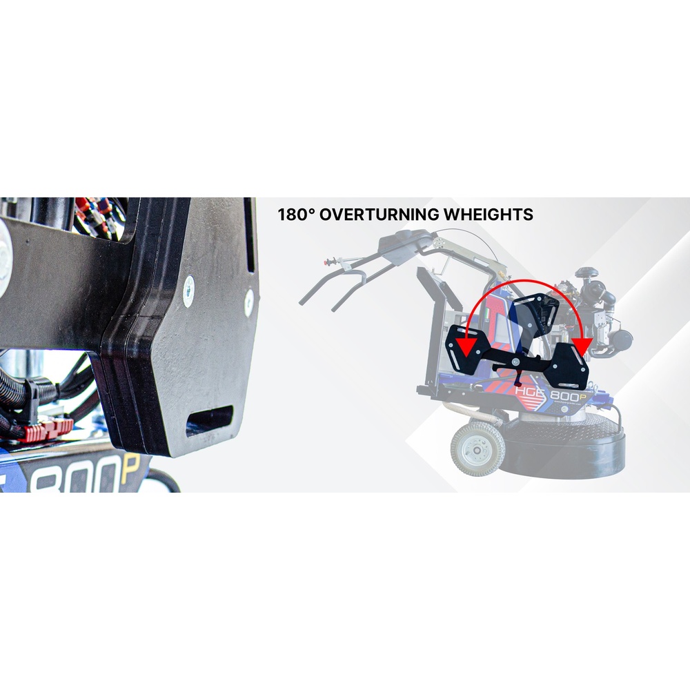 HGE 800P - Image 5
