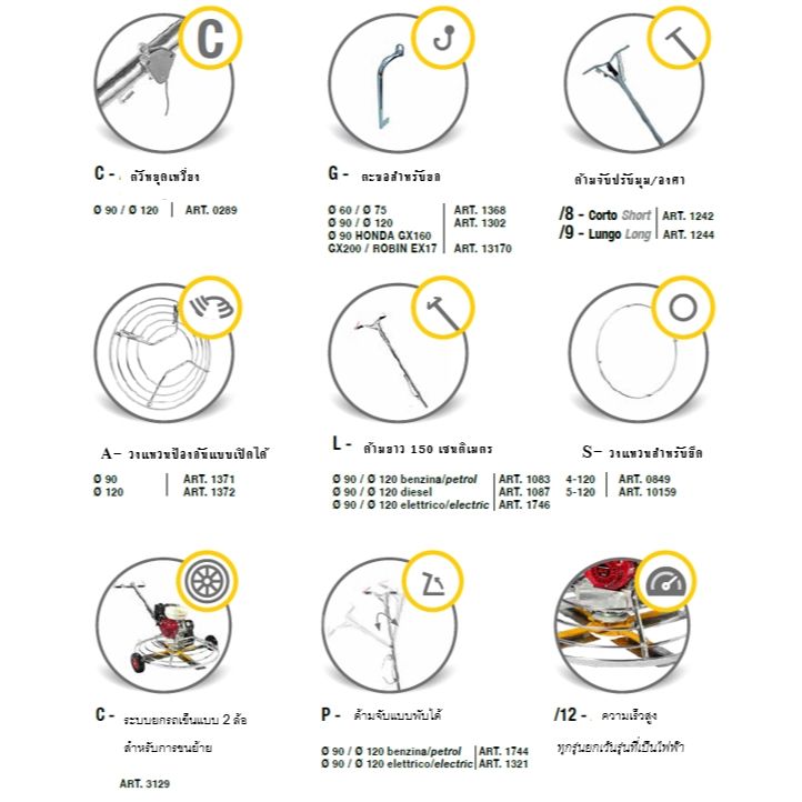 S- วงแหวนสำหรับยึด