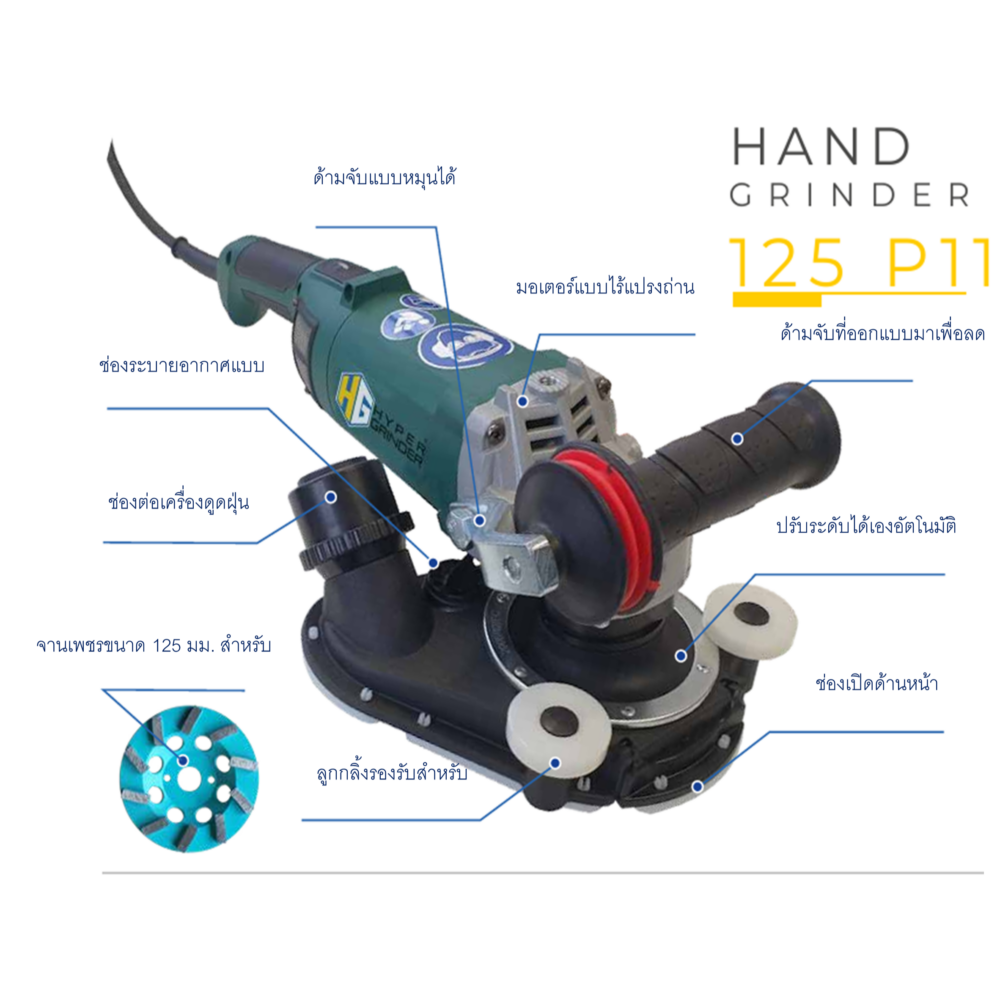 Hand Grinder 125 P11