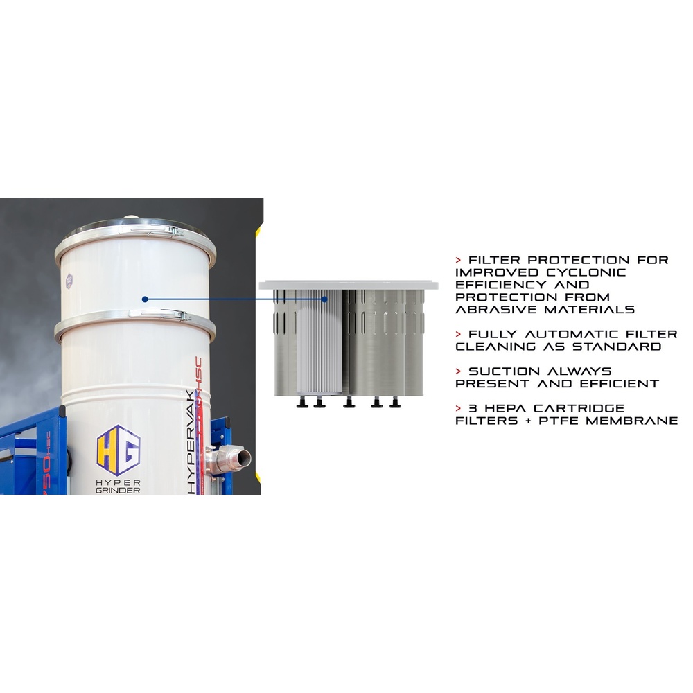 HYPERVAK T750 HSC - Image 4